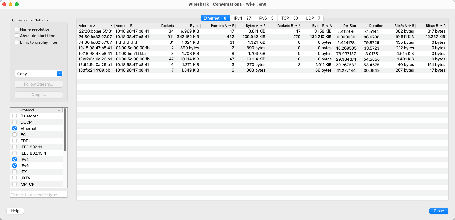 wireshark_ip_port_stream