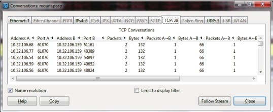 wireshark_ip_port_stream_old