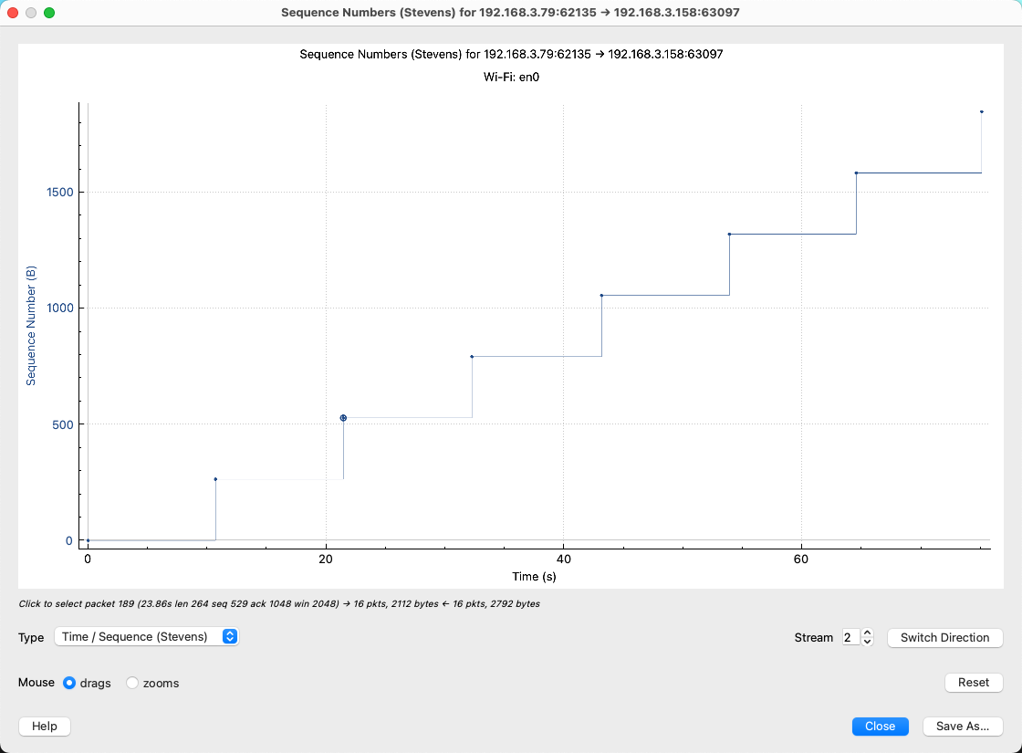 wireshark_statistics_stevens