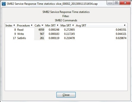 wireshark_statstics_response_time_old